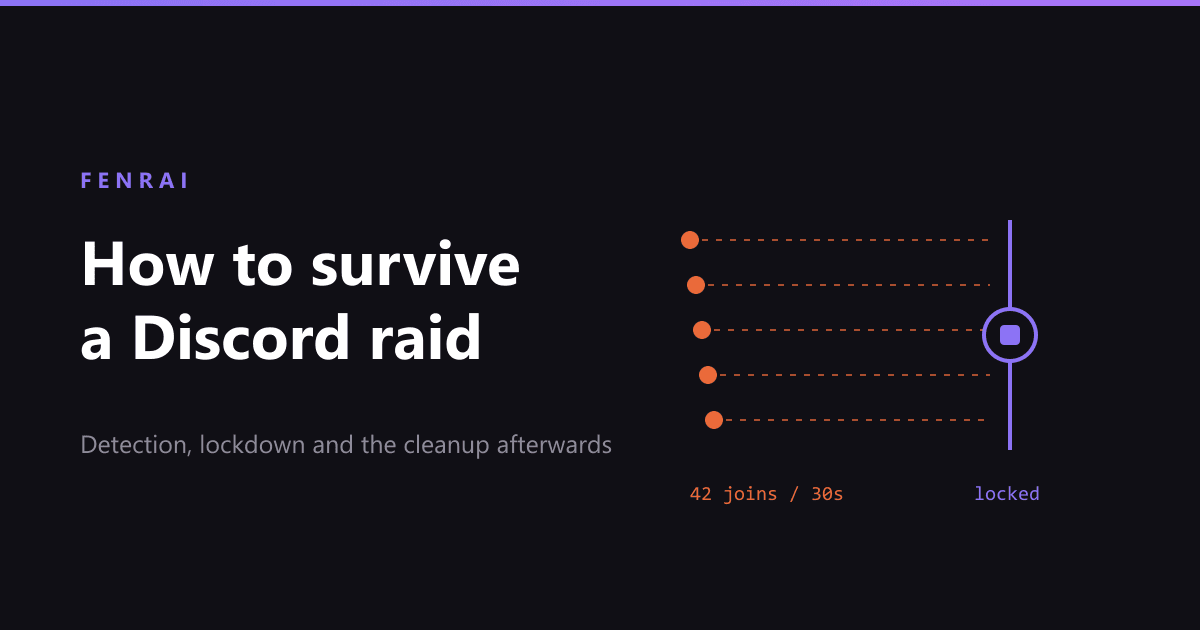How to Protect a Discord Server From Raids (2026 Playbook)